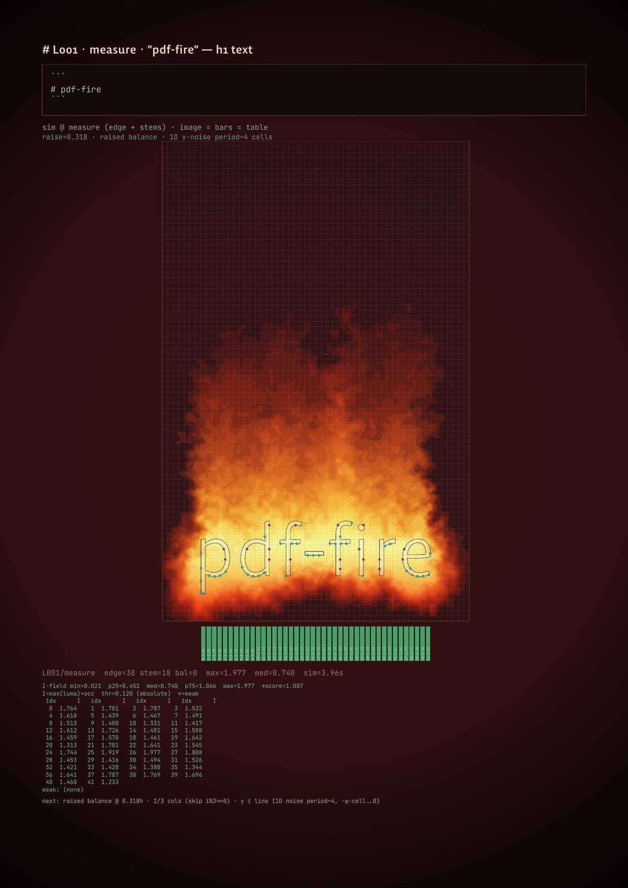 Dev-view sheet L001, measure stage, h1 text “pdf-fire”