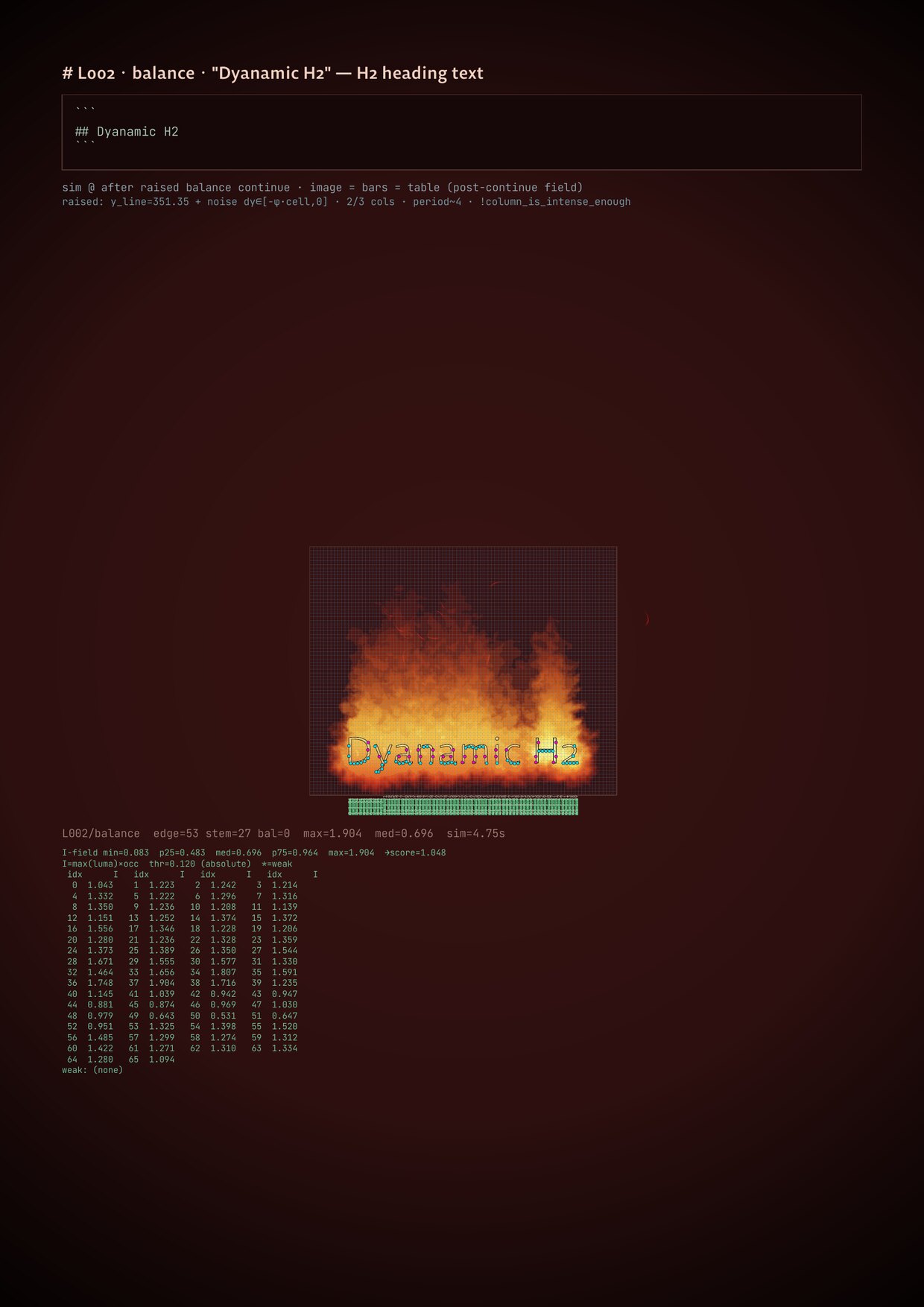 Dev-view sheet L002, balance stage, H2 heading text “Dyanamic H2”