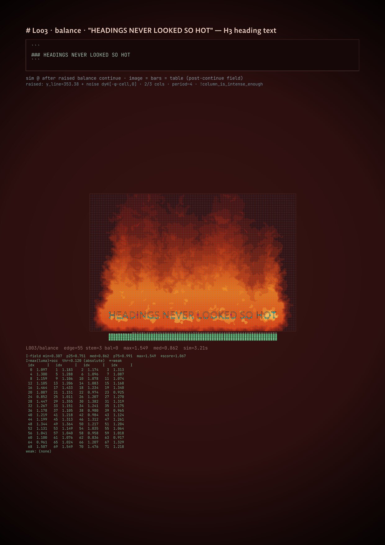 Dev-view sheet L003, balance stage, H3 heading text “HEADINGS NEVER LOOKED SO HOT”