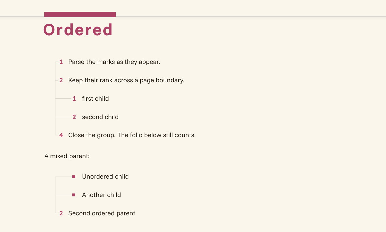 the-fold ordered list with nested numbered children and mixed parent