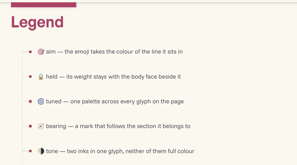 Emoji in a list