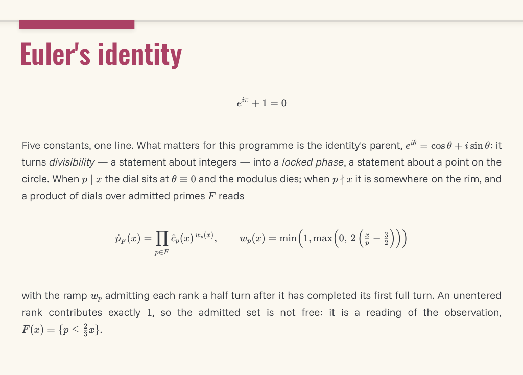 Display and inline equations